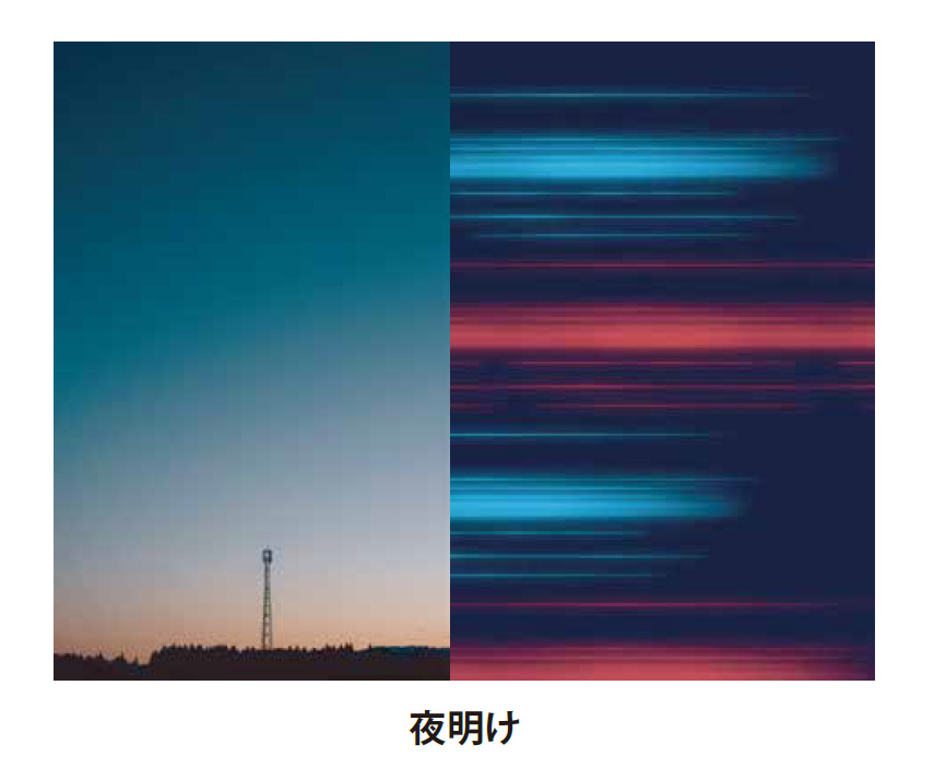 着想イメージ